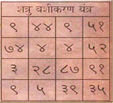 Shatru Vashikaran Yantra, enemy protection yantra, powerful yantra for victory, yantra to defeat enemies, vastu remedies, energized Vashikaran yantra.